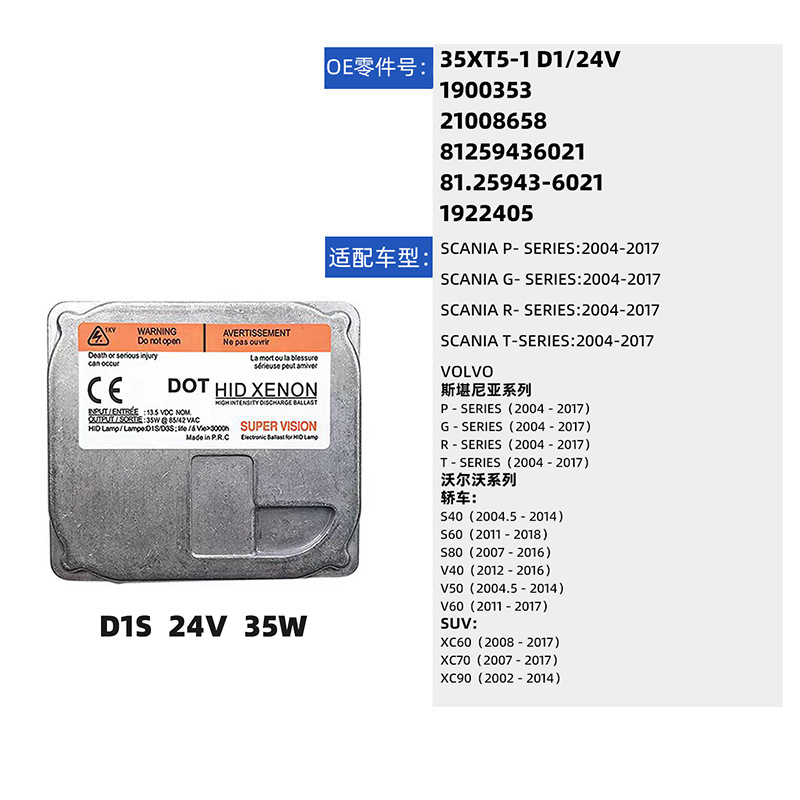 Ford D1S automotive headlamp (Osram variant) view 2