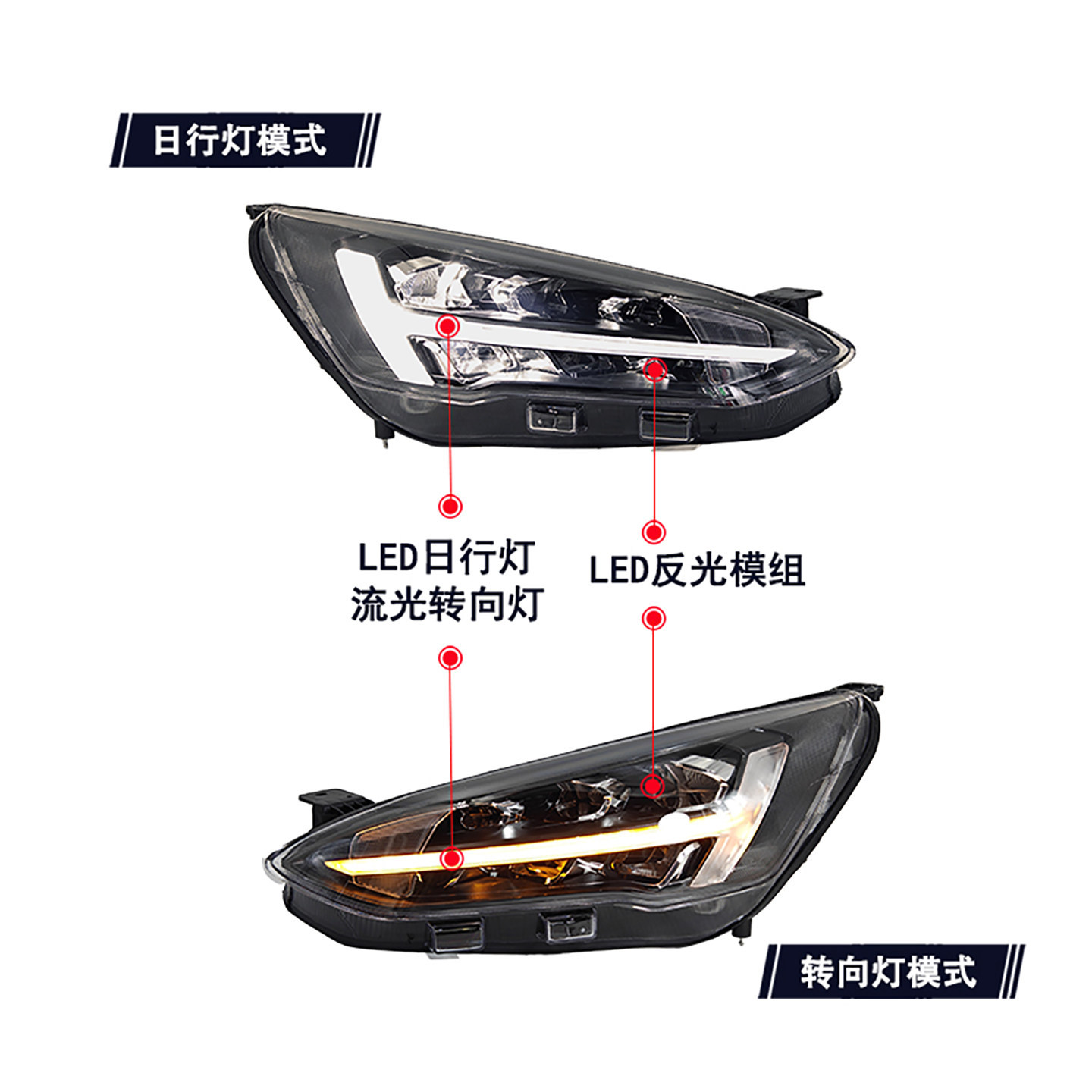Ford LED Bulb 2019-2020