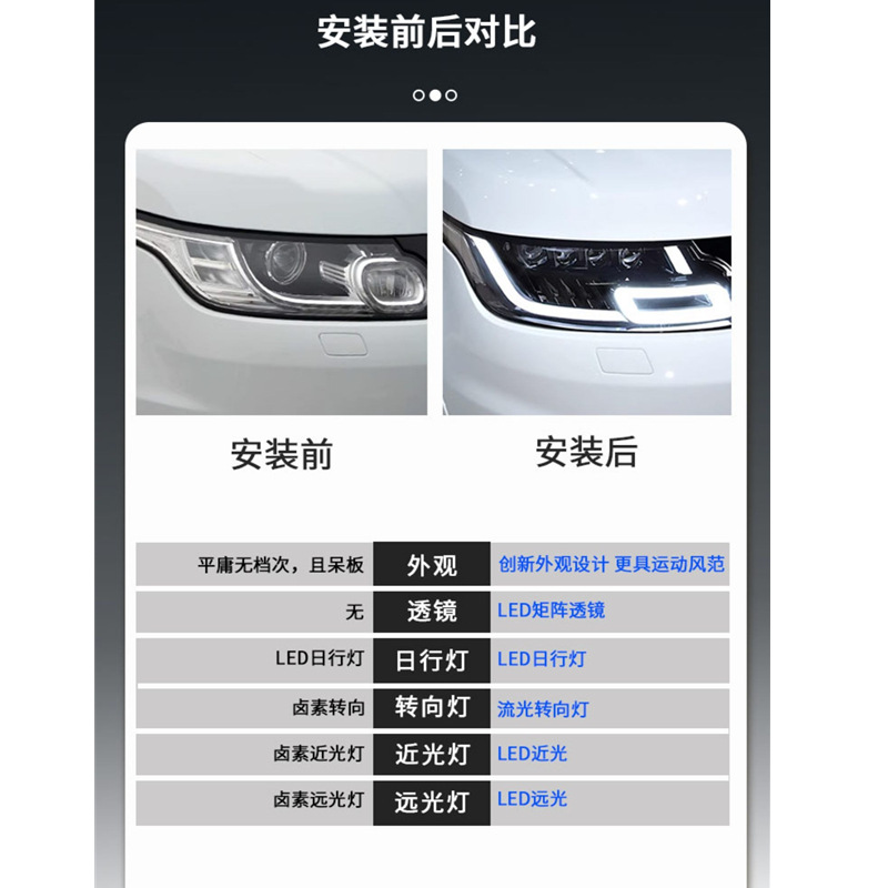 Land Rover LED headlight 2014-2017