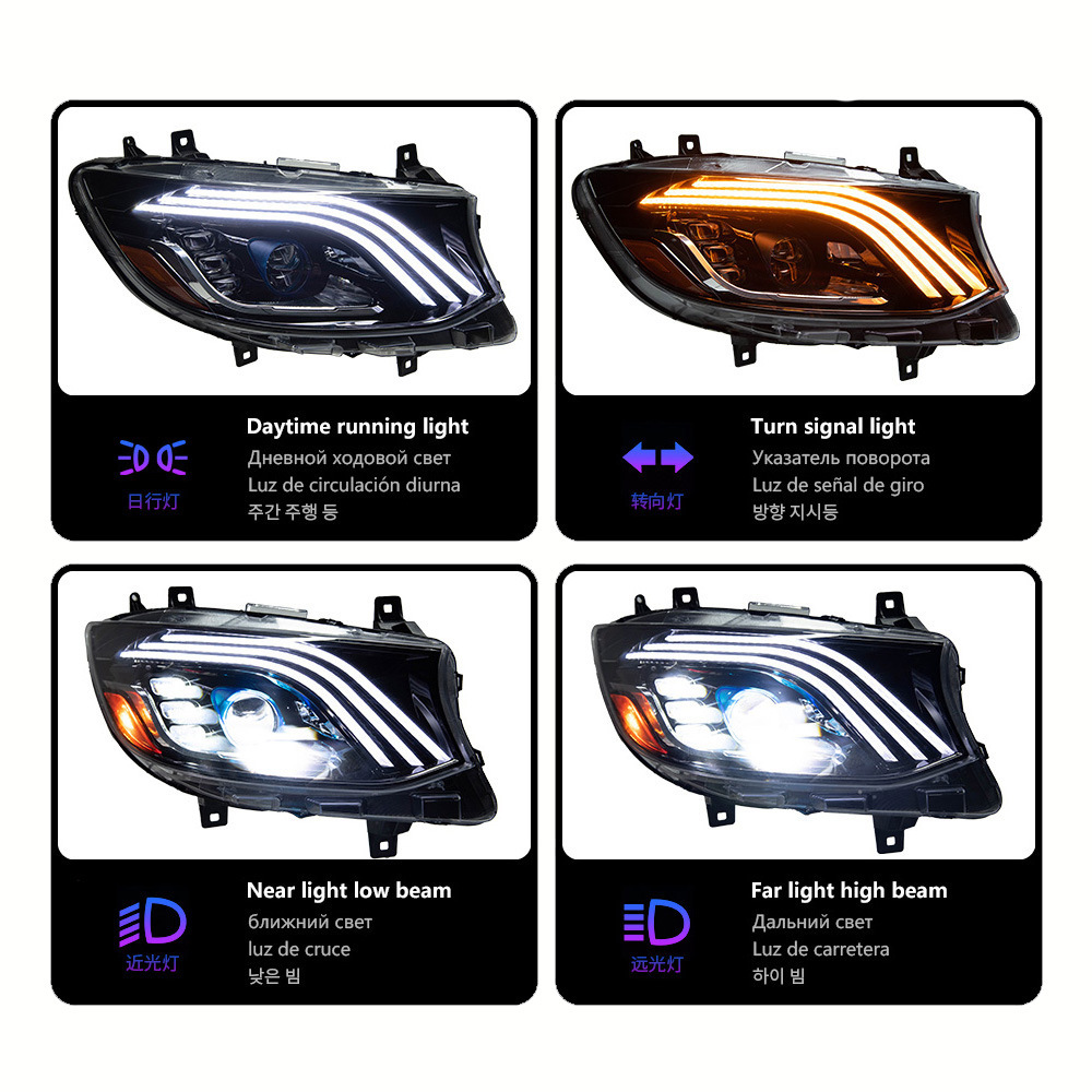 Mercedes-Benz LED Headlight 2018-2023 view 2