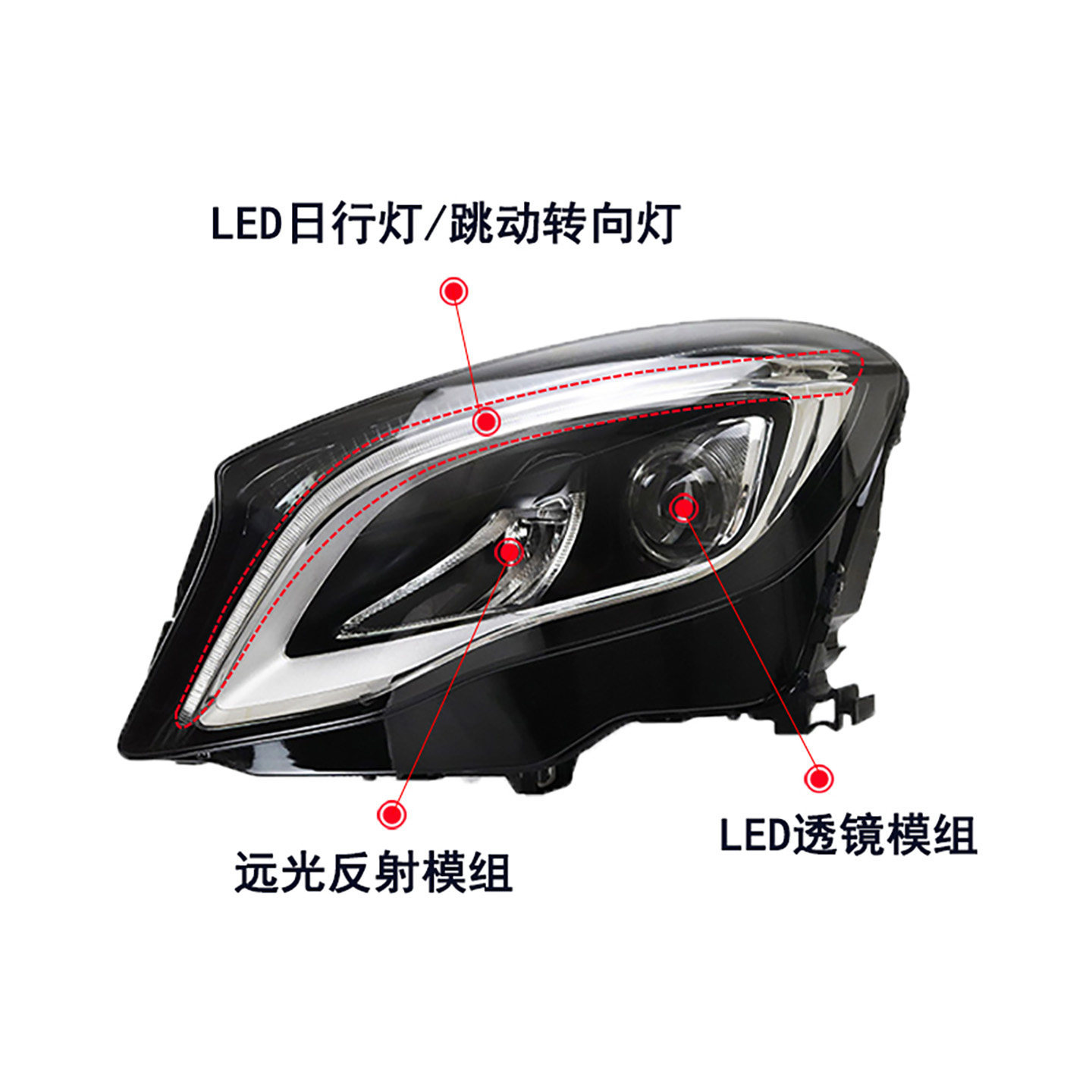Mercedes-Benz GLA LED headlight for GLA 2016-2019 view 2