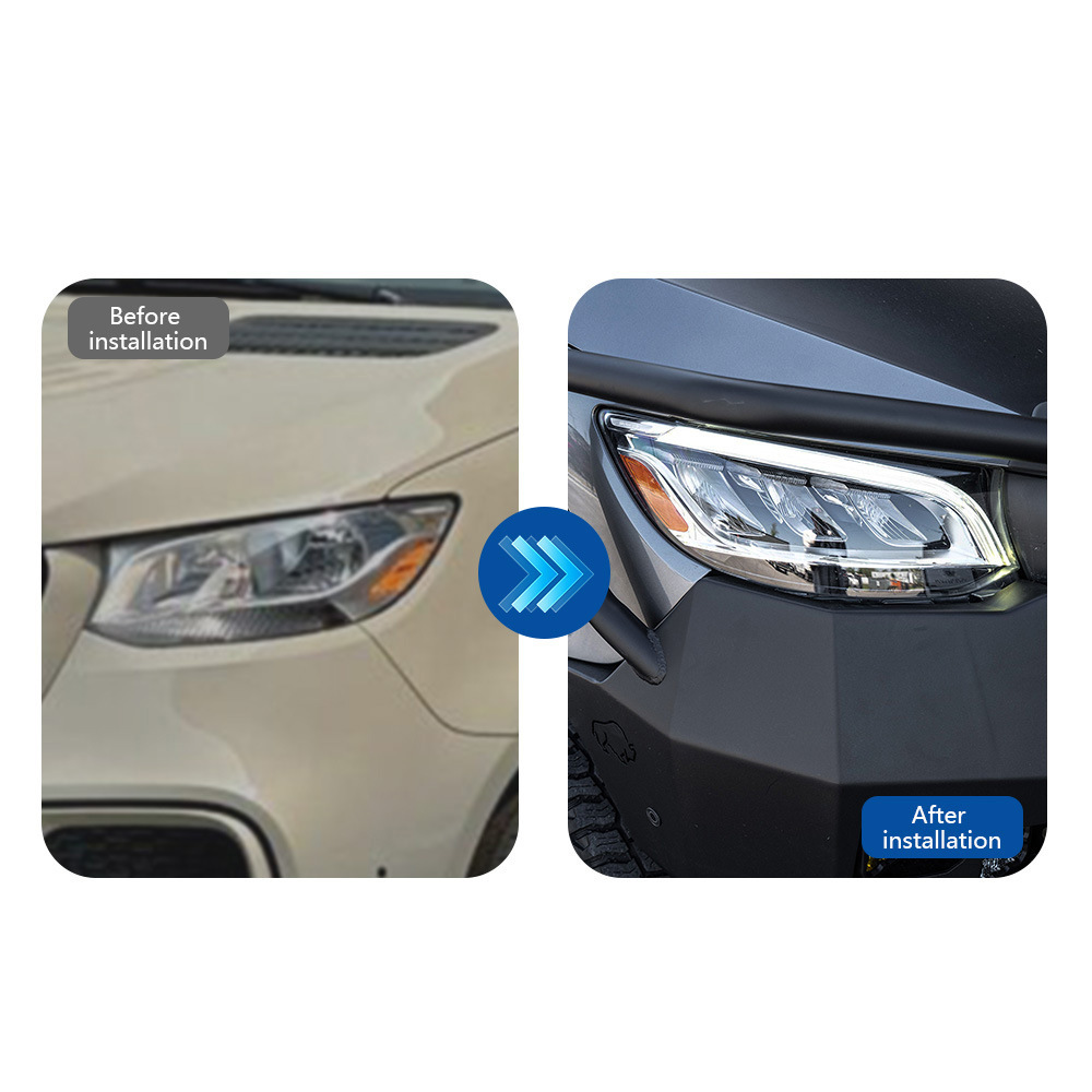 Mercedes-Benz Sprinter LED headlight 2018-2021 view 2