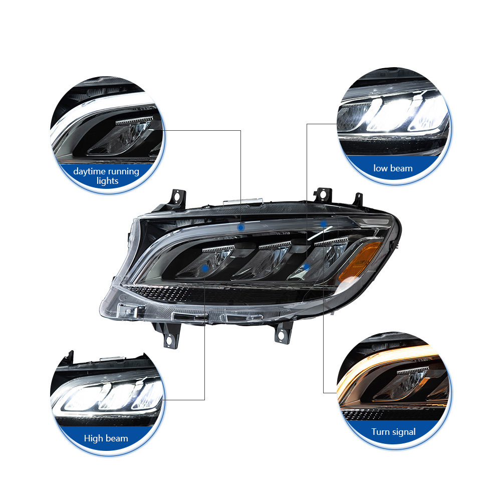 Mercedes-Benz Sprinter LED headlight 2018-2021 view 3
