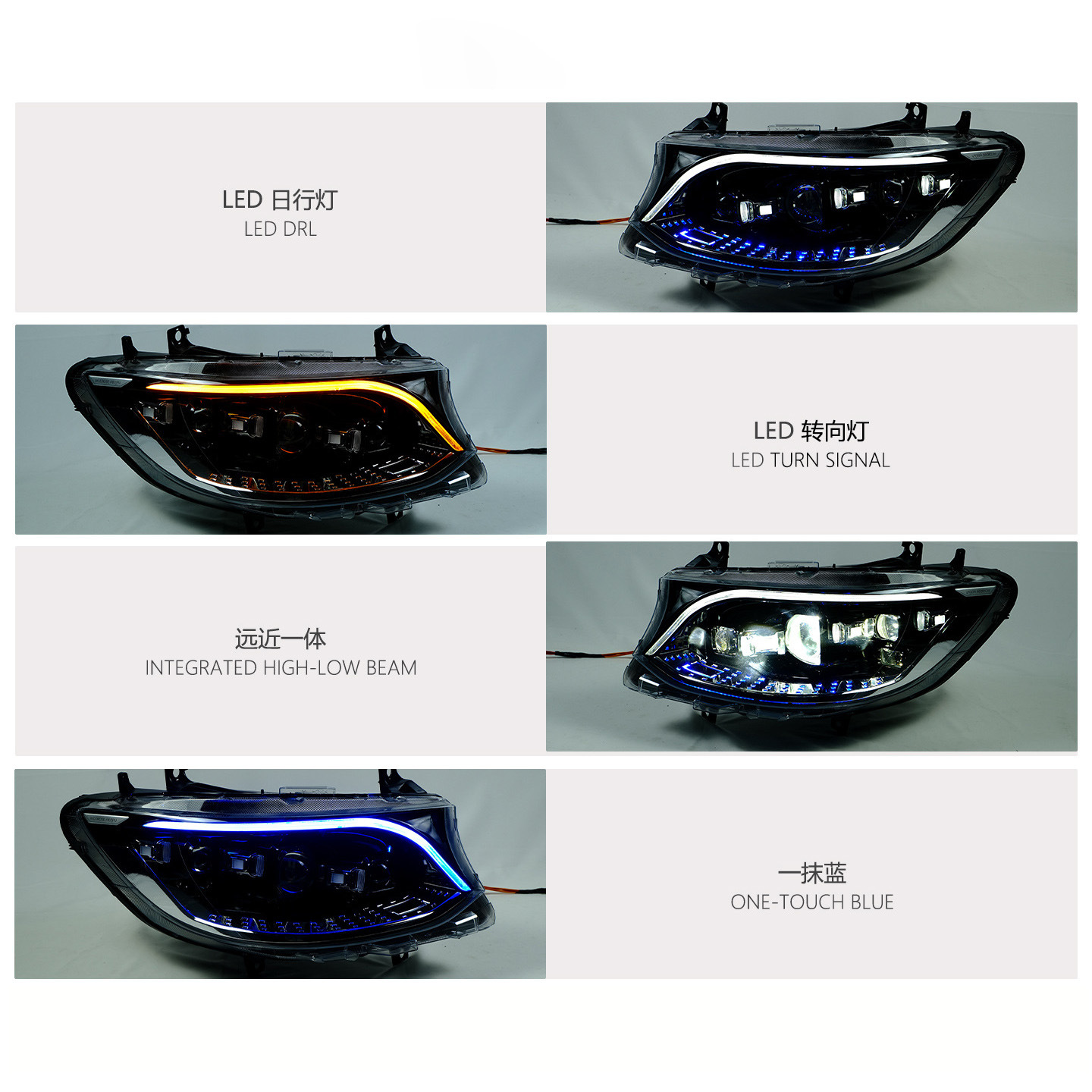 Mercedes-Benz LED Headlight Sprinter 2019-2025 view 2