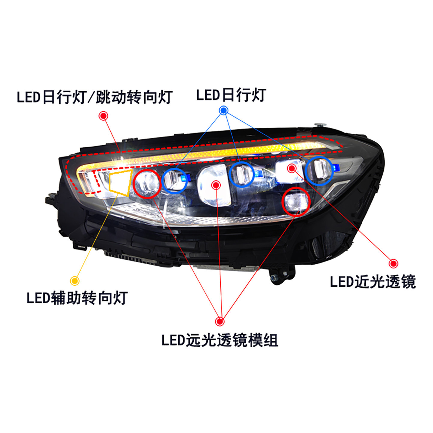 Mercedes-Benz S-Class LED headlight W222 W223 2006-2024 view 2