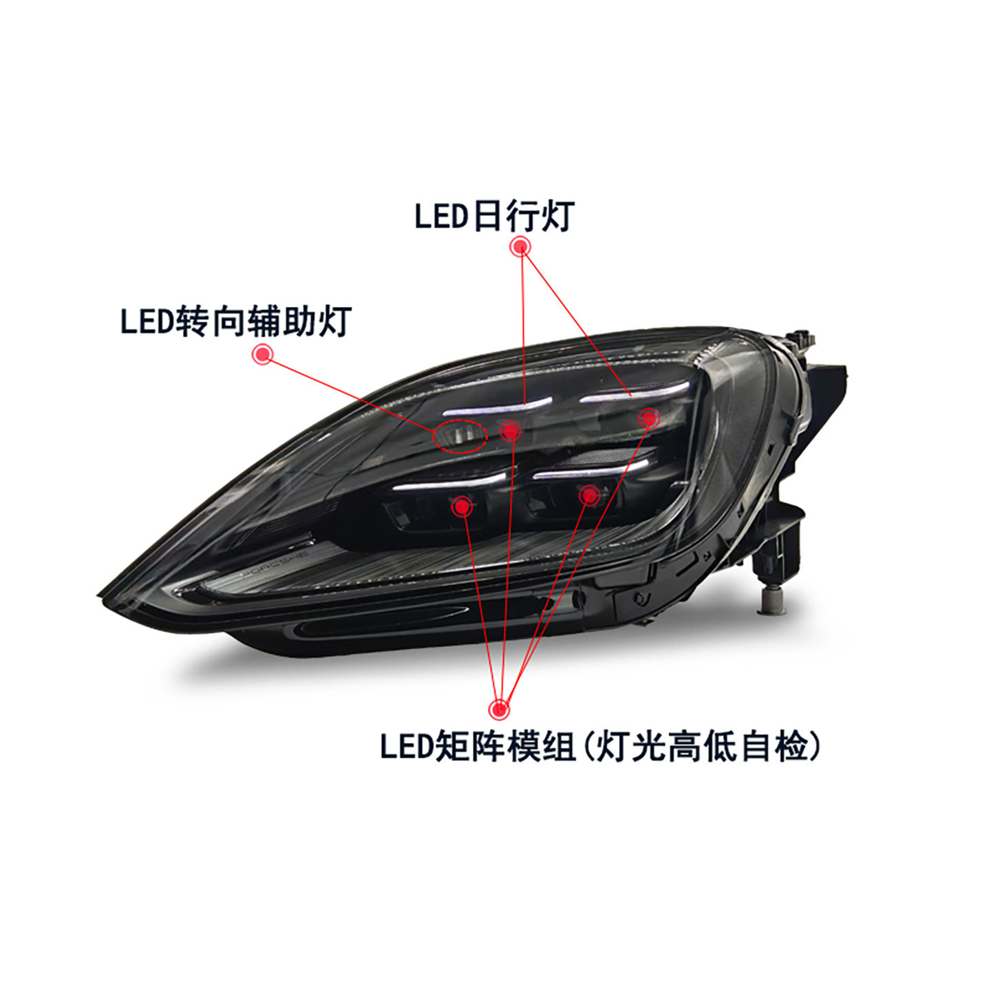 Porsche Cayenne 2011-2025 LED headlight 11-25 models view 2