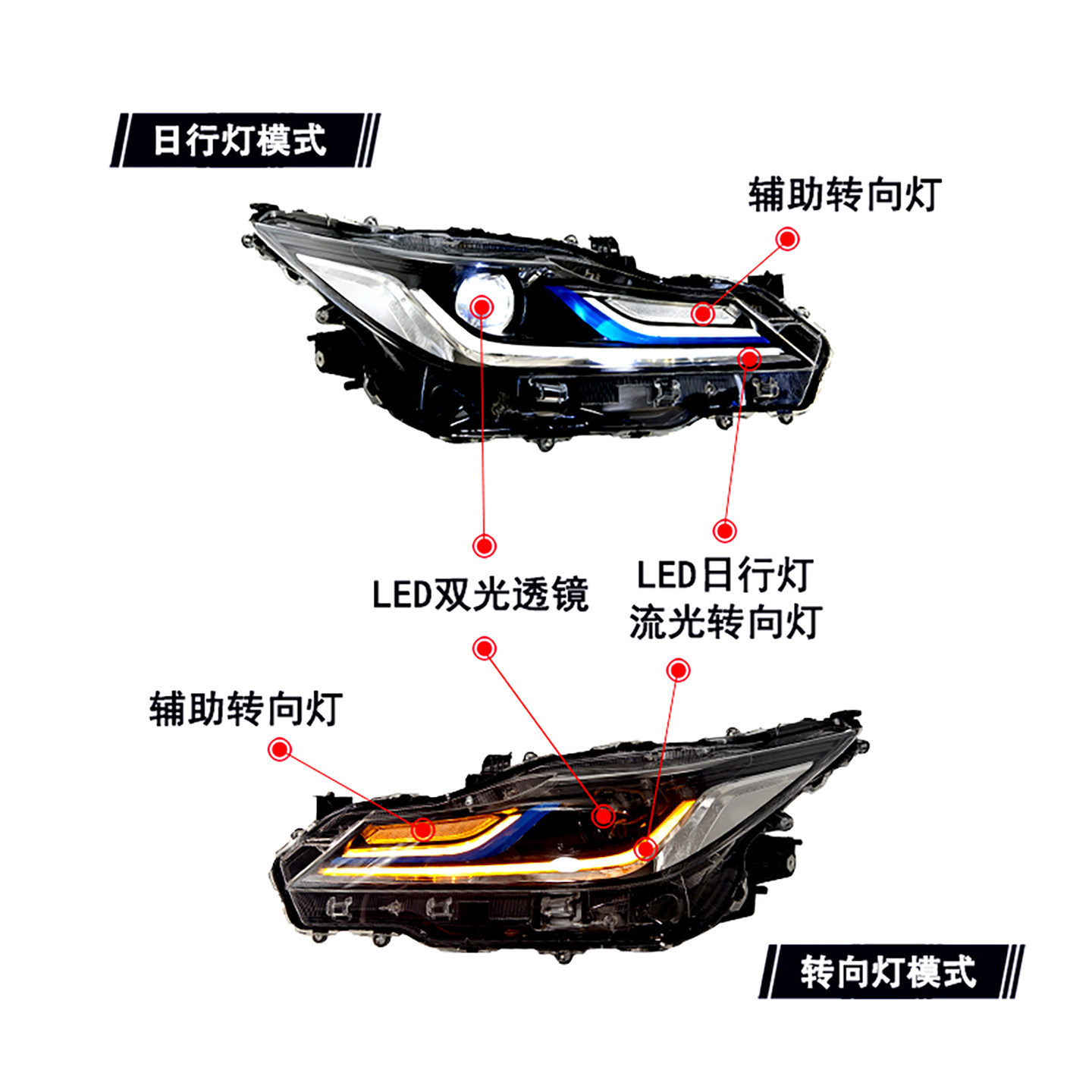 Toyota Corolla LED Headlight 2019-2024 view 2