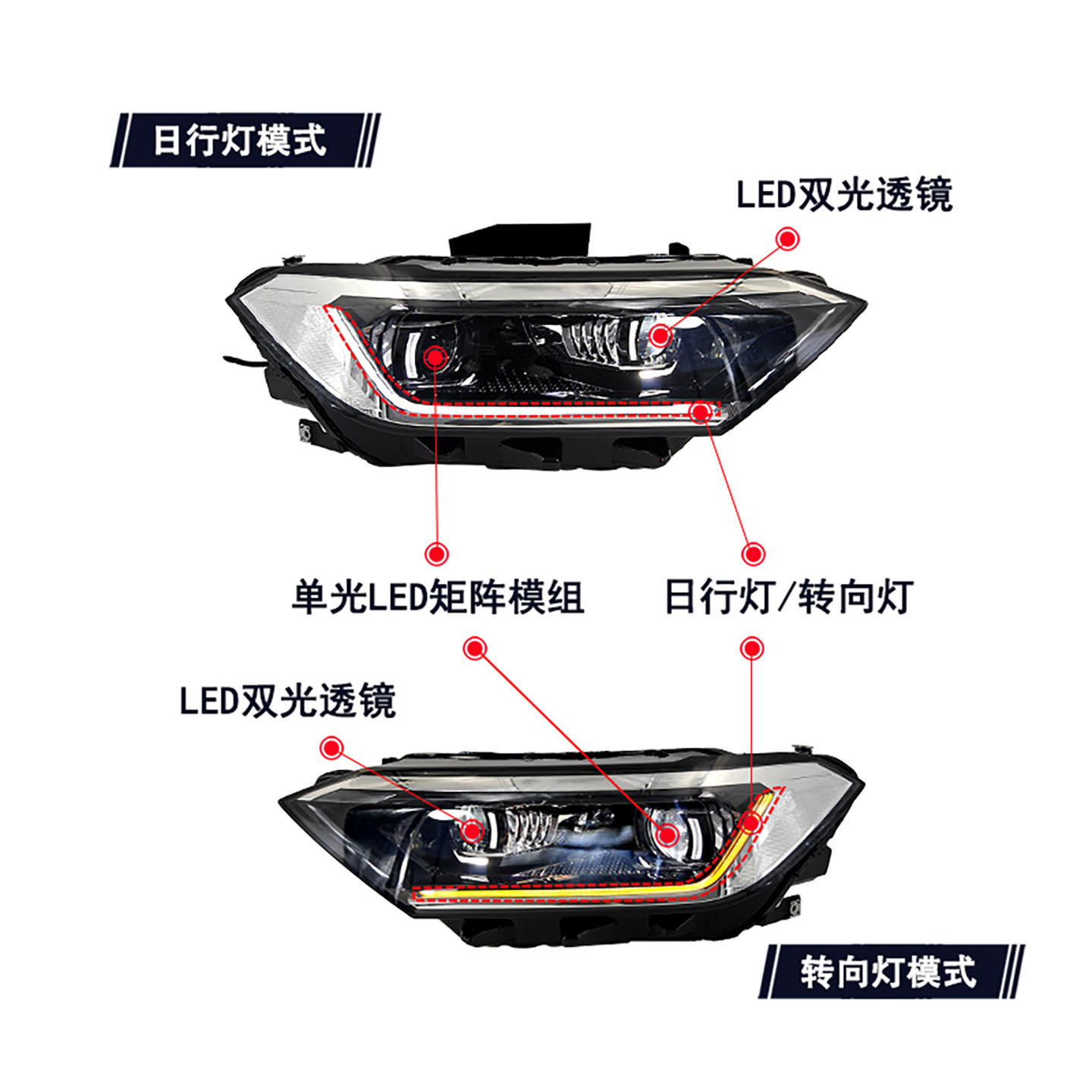 Volkswagen Jetta LED Headlight 2019-2022 view 2